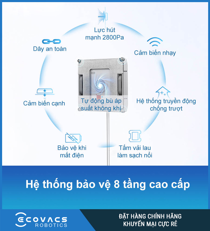 Robot Lau Kính Winbot W1 Pro - Chính Hãng, Giá Rẻ