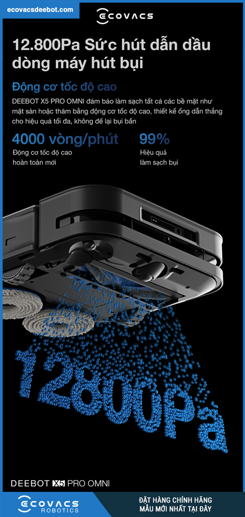 x5 pro omni