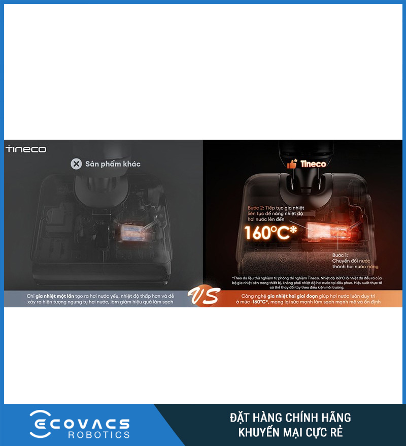 Tineco Floor One i7 Steam - Máy hút bụi lau sàn khô ướt