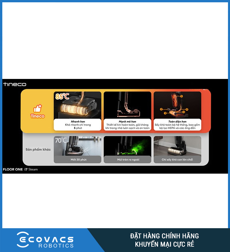 Tineco Floor One i7 Steam - Máy hút bụi lau sàn khô ướt