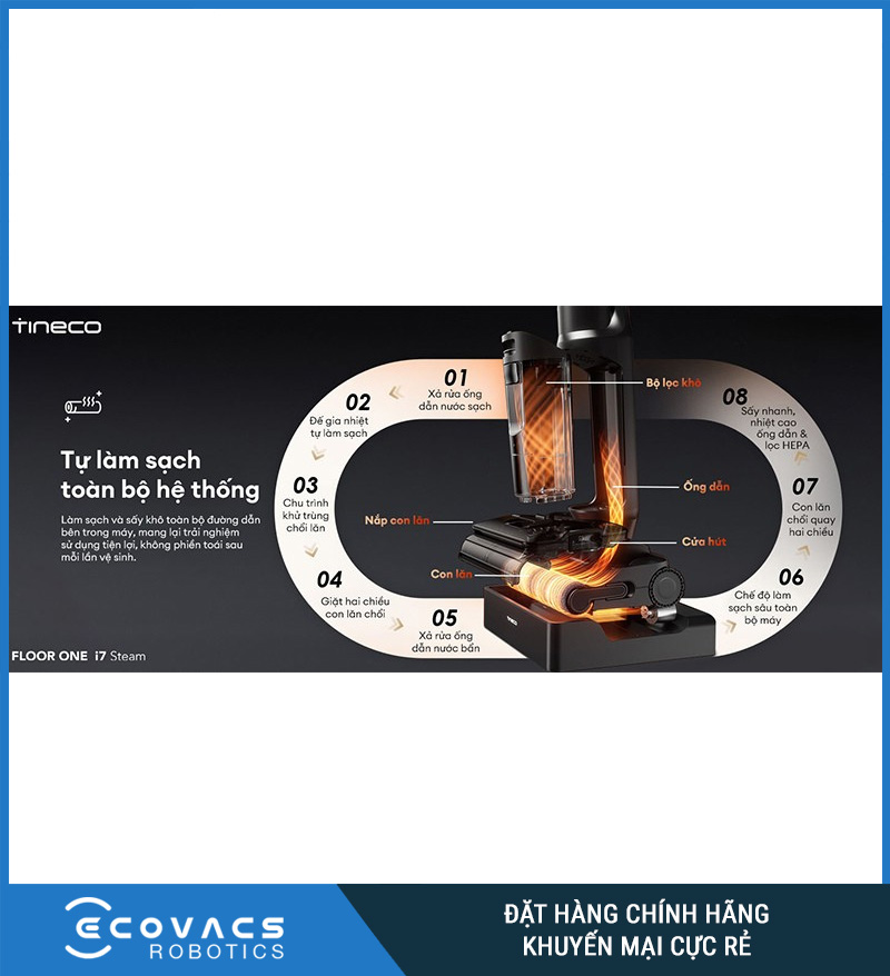 Tineco Floor One i7 Steam - Máy hút bụi lau sàn khô ướt