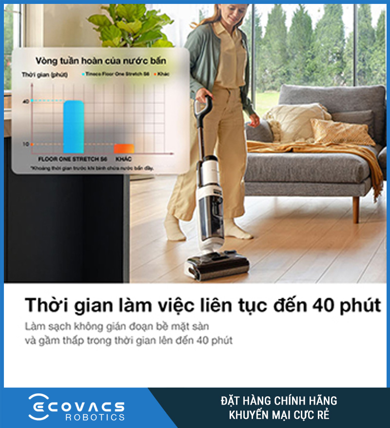 Máy lau nhà khô ướt cầm tay Tineco Floor One Stretch S6 Pro