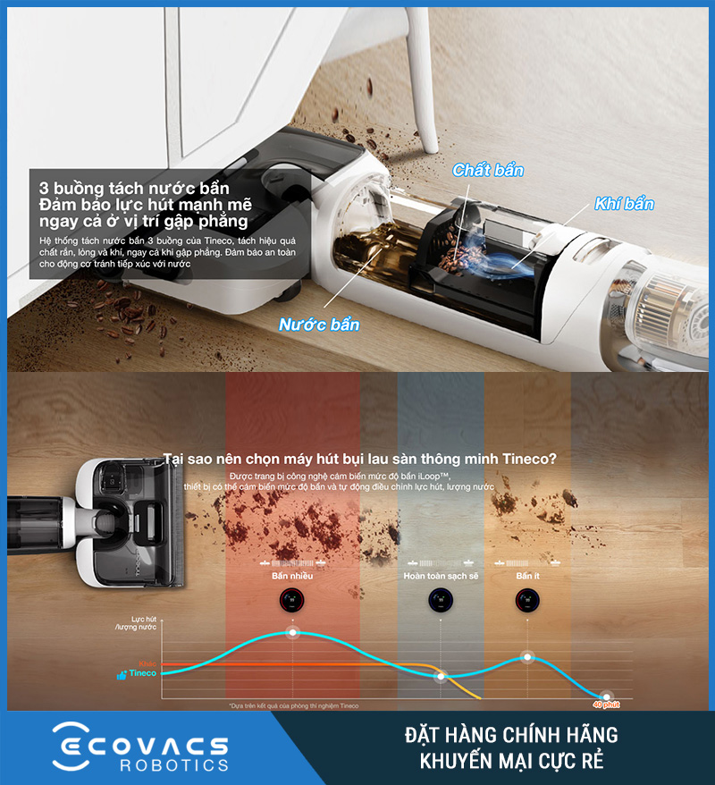 Máy lau nhà khô ướt cầm tay Tineco Floor One Stretch S6 Pro