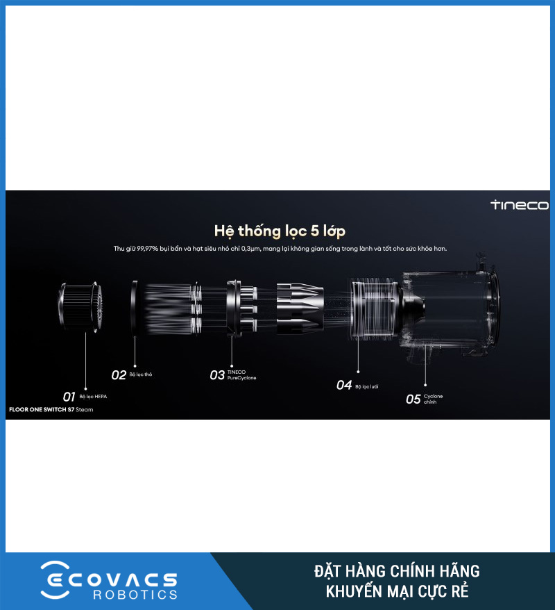 Tineco Floor One Switch S7 Steam - Máy hút bụi lau sàn khô ướt