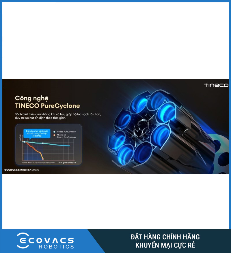 Tineco Floor One Switch S7 Steam - Máy hút bụi lau sàn khô ướt